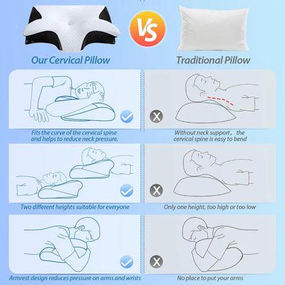 Memory Foam Contour Pillow